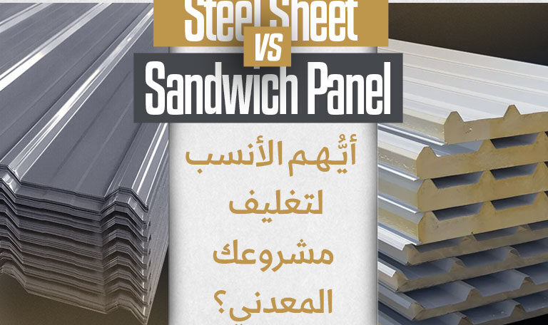 Corrugated Steel Sheets a Cost-Effective Solution for Steel Structures